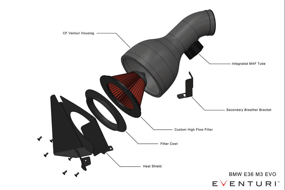 Eventuri BMW E36 M3 (Euro Spec) Black Carbon Intake System