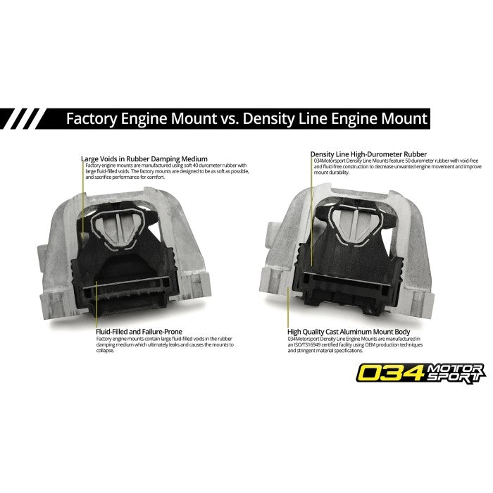 Motor Mount Pair, Density Line, Volkswagen & Audi MQB and MQB EVO with 2.0T TFSI