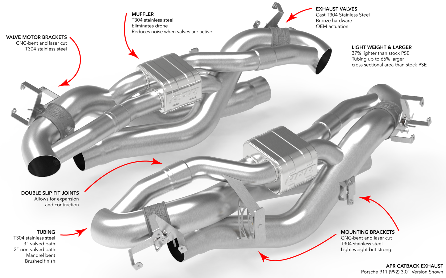 APR Catback Exhaust System - 911 (992) 3.7T
