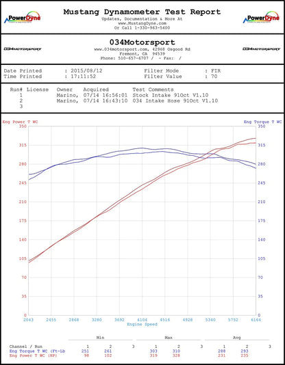 Audi Q5/SQ5 3.0 TFSI Throttle Body Inlet Hose, High-Flow Silicone