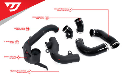 Unitronic Charge Pipe Kit for MK8 R/8Y S3