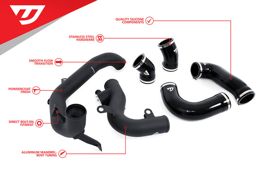 Unitronic Charge Pipe Kit for MK8 R/8Y S3