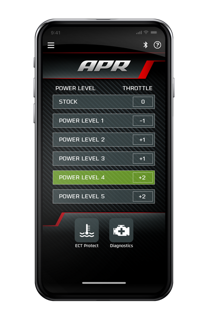 APR Power Control Unit (PCU) - 2.0T EA888.4 LK2 (MK8 GTI/Atlas)