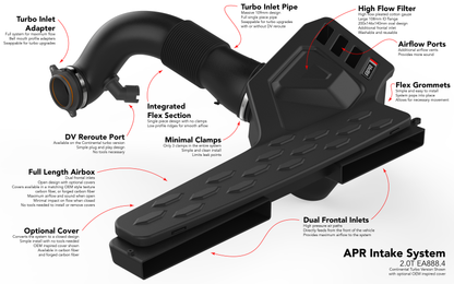 APR Intake System - 2.0T EA888.4 GTI/A3 (MQB Evo)