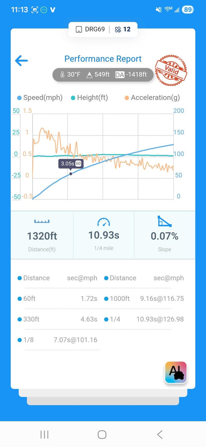 C7.5 A6/A7/A8 3.0T (CREC) Tune