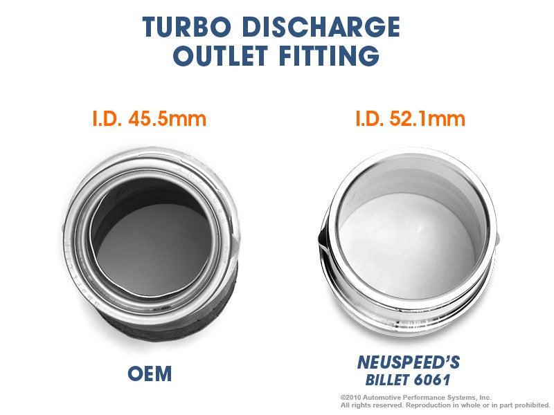NEUSPEED Hi-Flo Turbo Discharge Conversion [sku] - NEUSPEED
