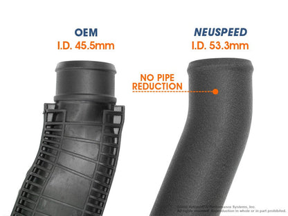 NEUSPEED Hi-Flo Turbo Discharge Conversion [sku] - NEUSPEED