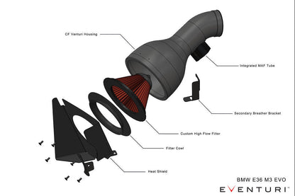 Eventuri BMW E36 M3 (Euro Spec) Black Carbon Intake System