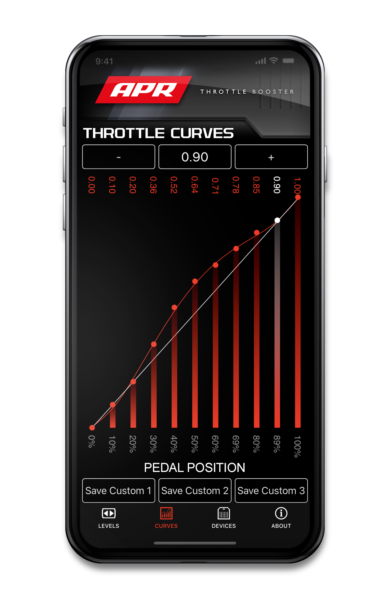 APR Throttle Booster with Wireless Controller and Bluetooth Mobile App