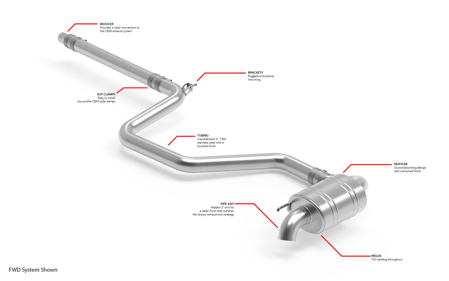 APR Catback Exhaust System - Tiguan (MK2) (FWD)