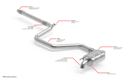 APR Catback Exhaust System - Tiguan (MK2) (FWD)