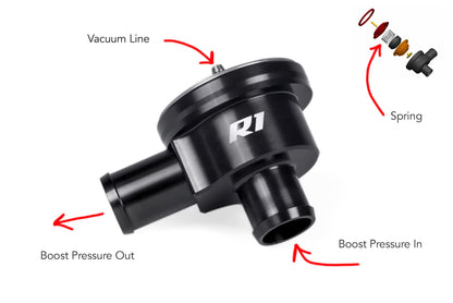 APR R1 Diverter Valve