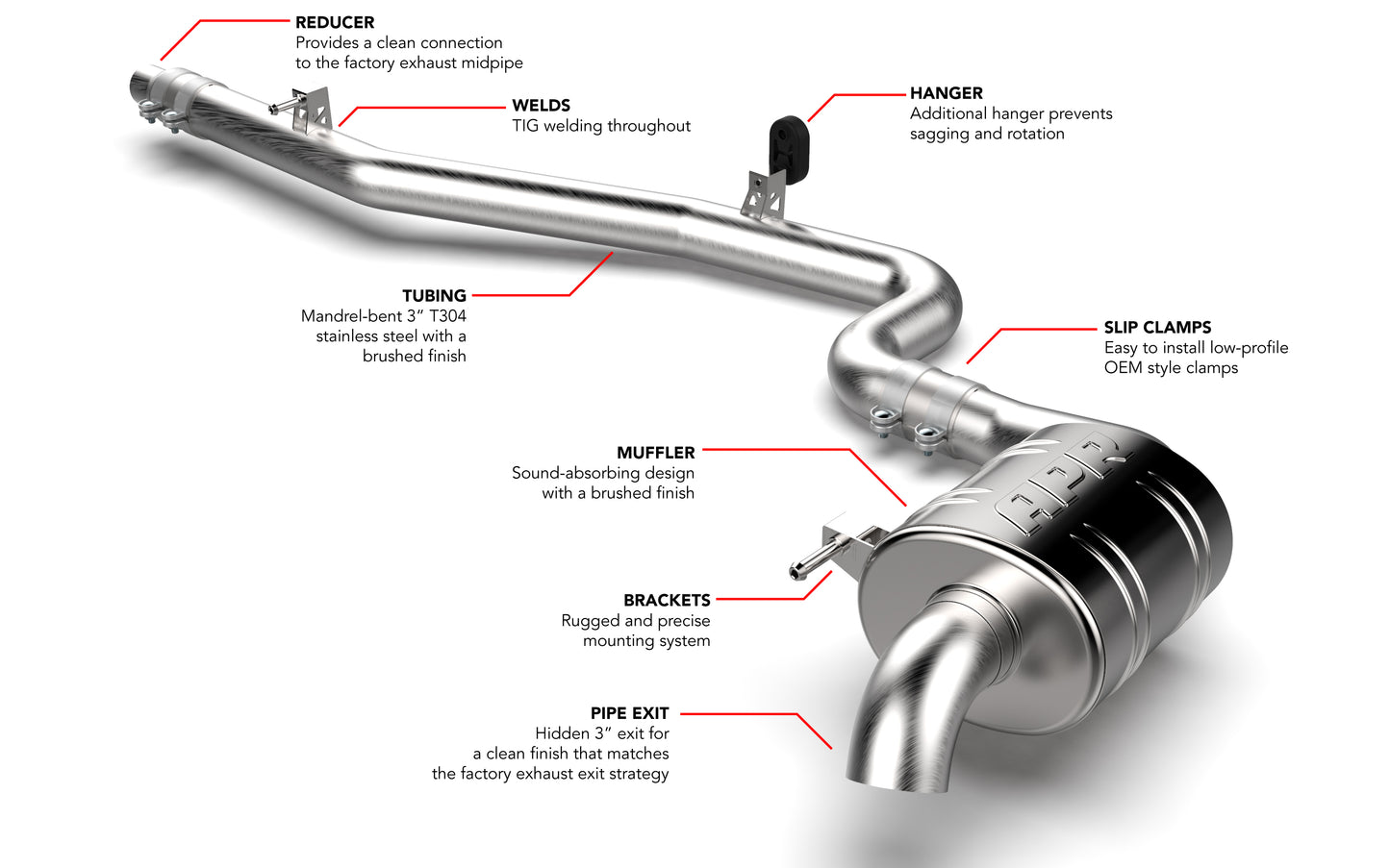 APR Catback Exhaust System - Tiguan (MK2) (AWD)