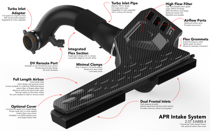 APR Intake System - 2.0T EA888.4 R/S3 (MQB Evo)