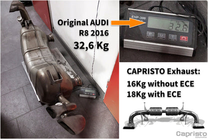 Audi R8 (Gen2) - Valved Exhaust