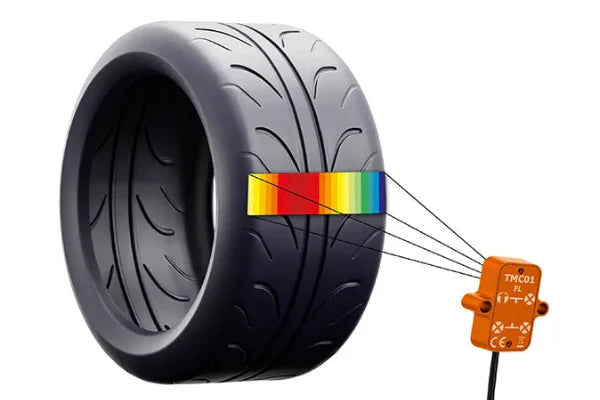 CANchecked TMC04 Tire Temperature Monitoring Set - Wired