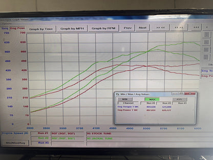 Audi SQ7 4.0TT EA825 Tune