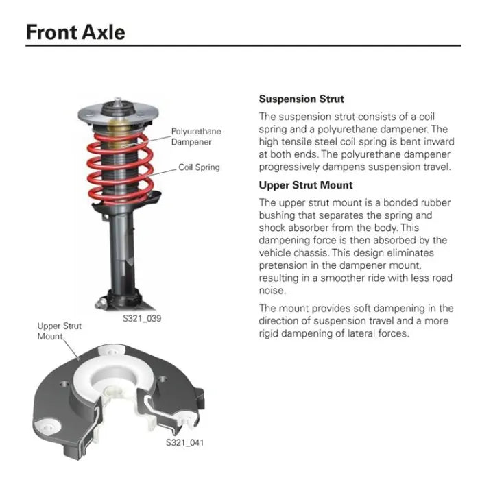 Strut Mount, Track Density, MkV & MkVI Volkswagen, 8J & 8P Audi