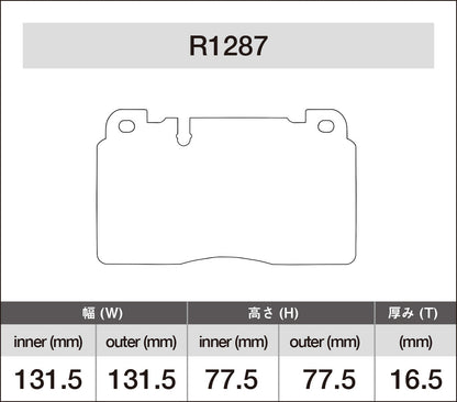 iSWEEP Brake Pads | Front • Macan 95B