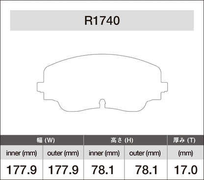 iSWEEP Brake Pads | Front • MQBe Golf R Mk8, S3 8Y