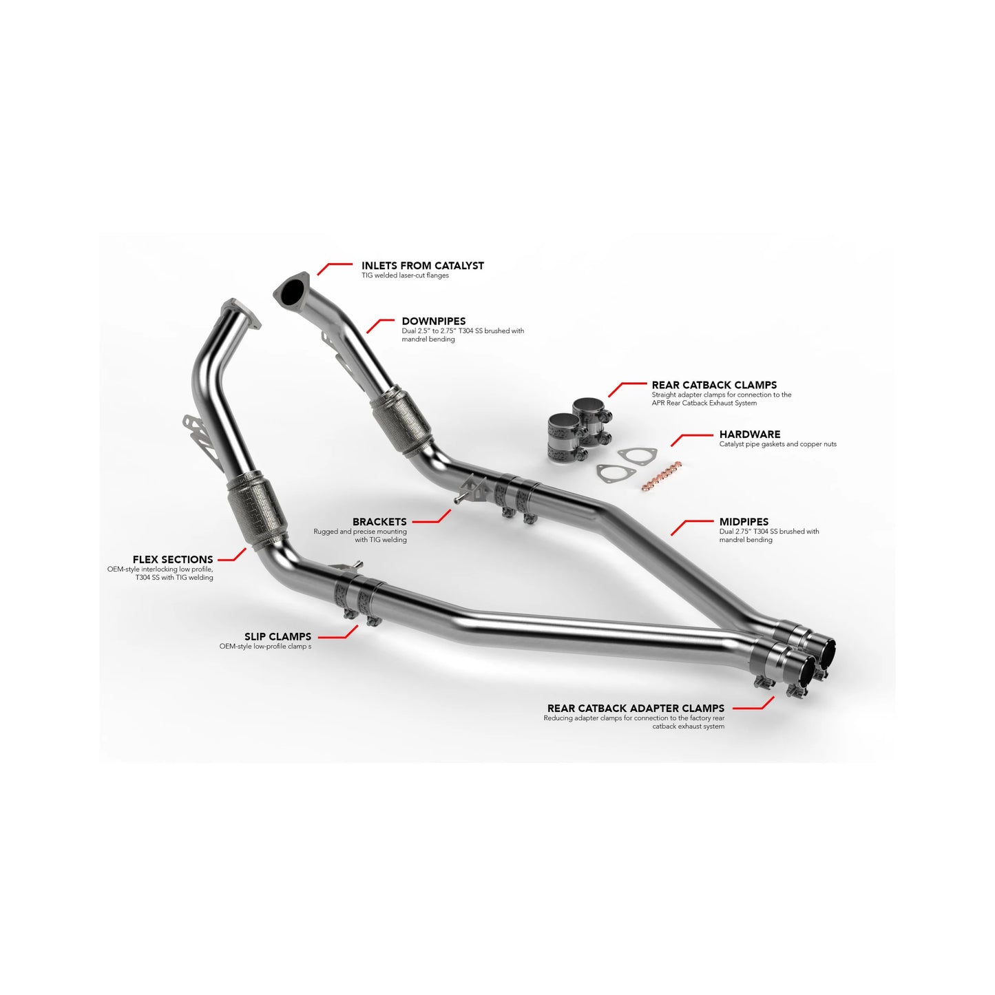 APR Midpipe Exhaust System - SQ5 (B9)