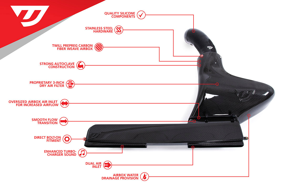 Unitronic Carbon Fiber Intake System with Air Duct For 1.8/2.0 TSI Gen3 MQB