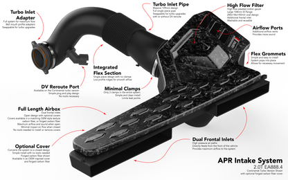 APR Intake System - 2.0T EA888.4 R/S3 (MQB Evo)