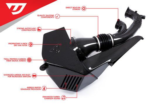 Unitronic Carbon Fiber Intake System with Turbo Inlet For B9 RS4 / RS5 2.9TFSI