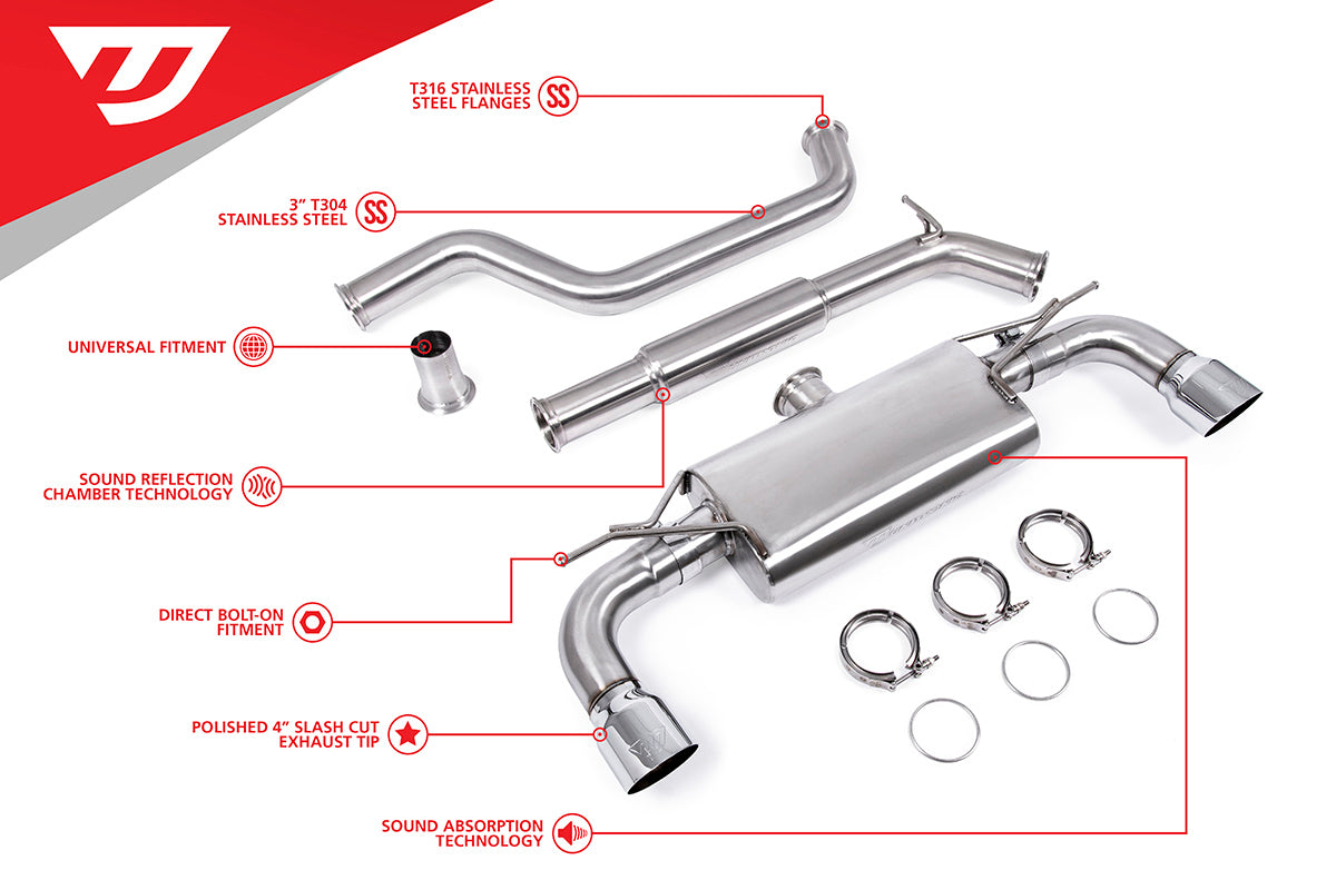 Unitronic Cat-Back for MK7 & MK7.5 GTI