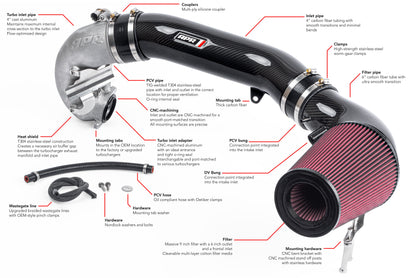 APR Carbon Fiber Intake Filter System - 2.5 TFSI MK3 TT RS/RS3