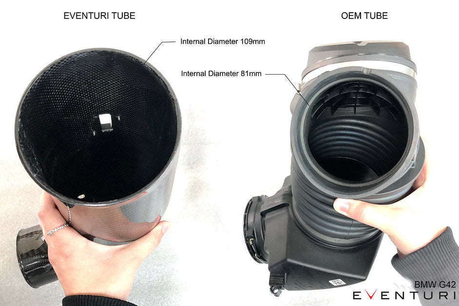 Eventuri Toyota A90 Supra / G29 Z4 M40i (B58) Black Carbon Intake System