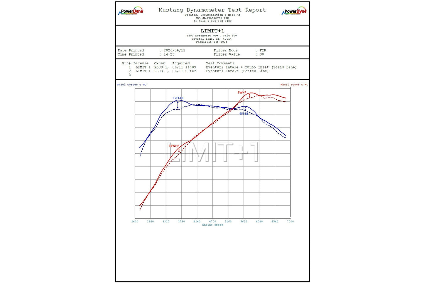 Eventuri Toyota GR Yaris / Corolla Carbon Turbo Inlet Tube