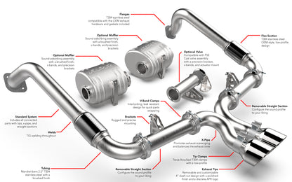 APR Catback Exhaust System - 718 (982) 2.0T/2.5T