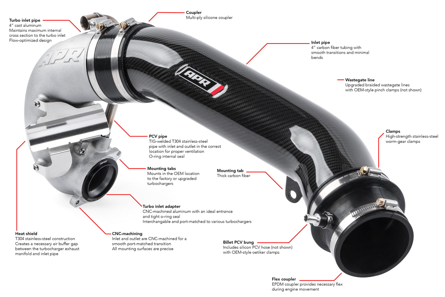APR 2.5 TFSI EVO Turbocharger Inlet System