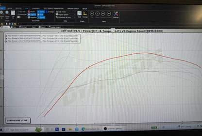B9/B9.5 S4/S5/SQ5 3.0T Tune