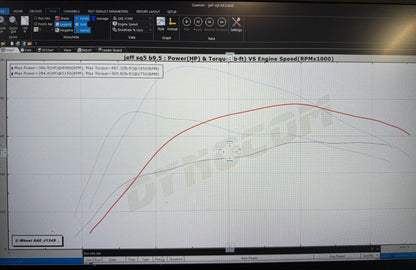 B9/B9.5 S4/S5/SQ5 3.0T Tune