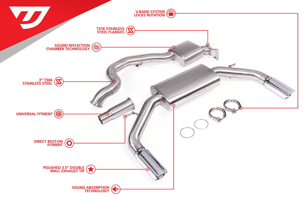 Unitronic Cat-Back For 8V Audi A3 Quattro