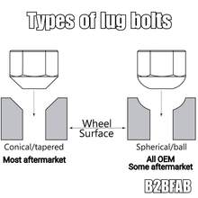 B2BFAB Ball Seat, Extended Wheel Bolt