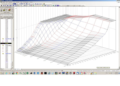 Toyota Supra MKV A90 High Performance Software Tuning B58