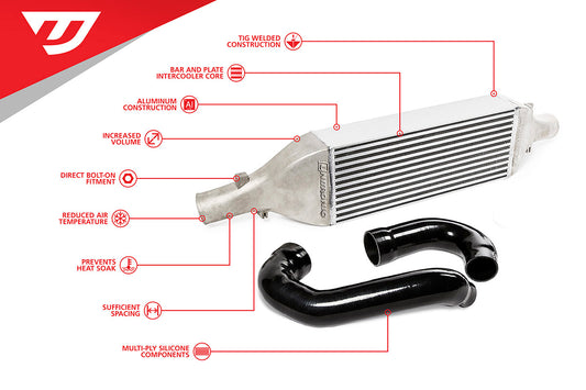 Unitronic Intercooler Kit For B8/8.5 A4/A5
