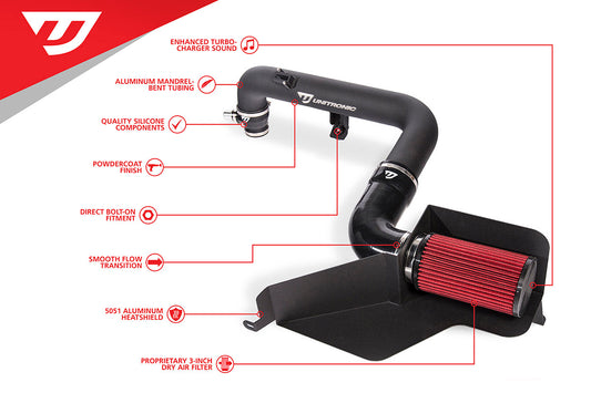 Unitronic Cold Air Intake For 2.0 TFSI (Golf R/S3)