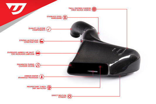 Unitronic Carbon Fiber Cold Air Intake For 1.8/2.0 TSI Gen3 MQB