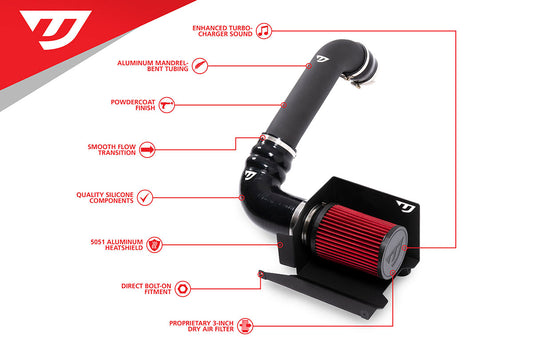 Unitronic Cold Air Intake for 1.4TSI