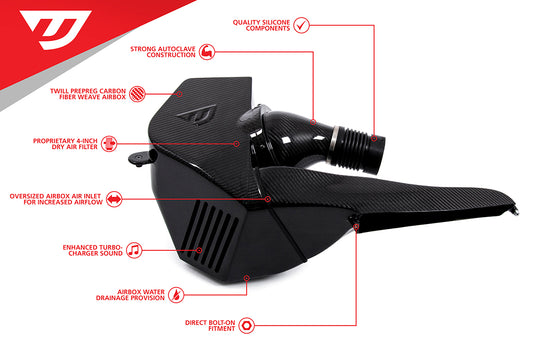 Unitronic Intake System for B9 Audi S4 and S5 3.0TFSI EA839