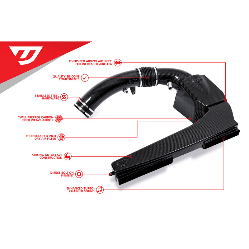 Unitronic 4 inch Intake System for 2.5TFSI EVO