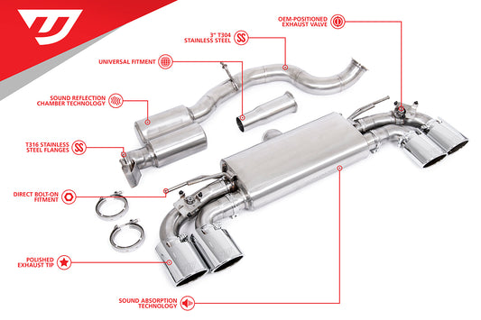 Unitronic Cat-Back for MK7 & MK7.5 Golf R