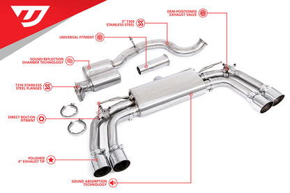 Unitronic Cat-Back for 8V & 8V.2 S3