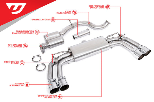 Unitronic Cat-Back for 8V & 8V.2 S3