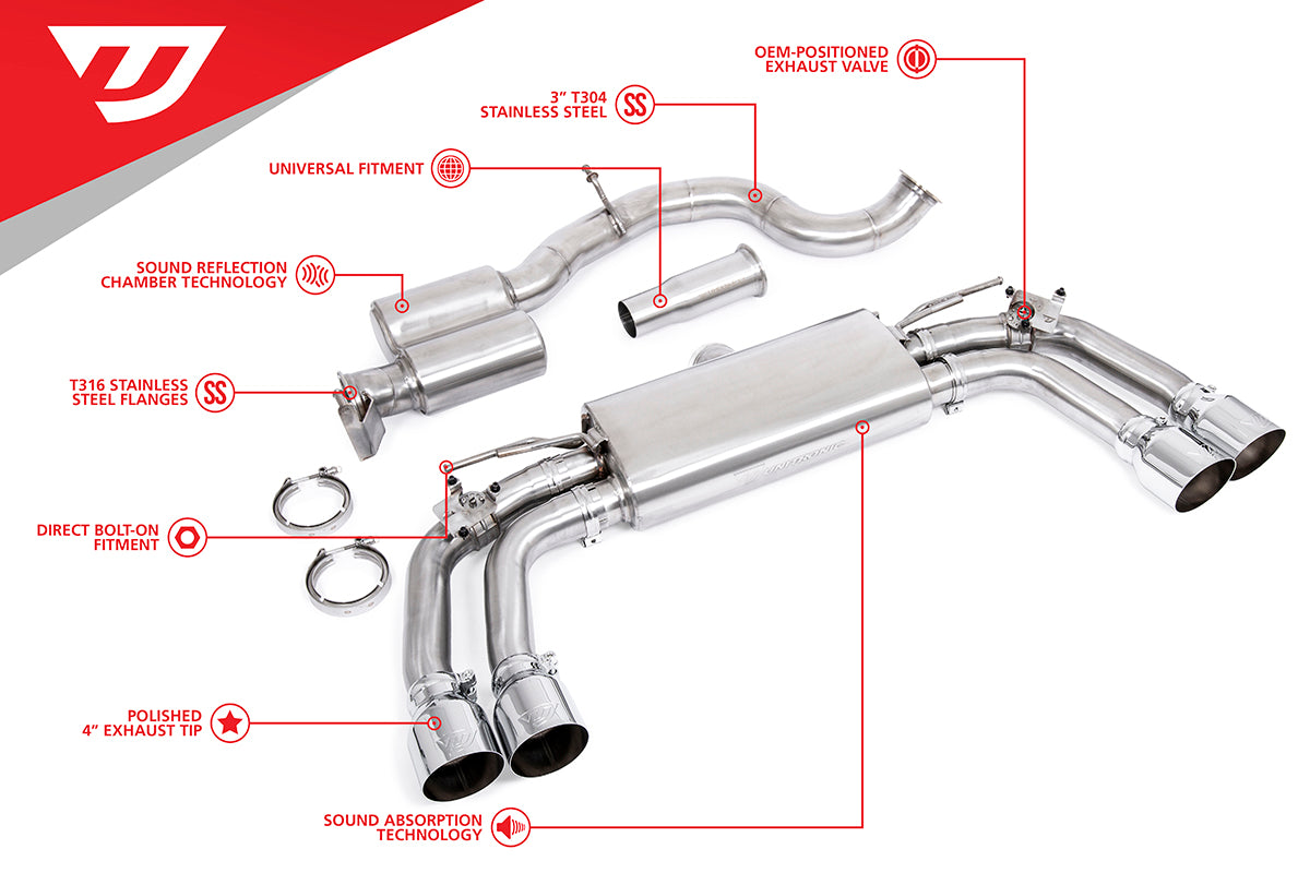Unitronic Cat-Back Exhaust System for 8Y S3