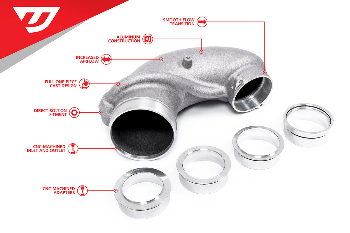 Unitronic 4 inch Turbo Inlet Elbow for 2.5TFSI EVO – HS Tuning
